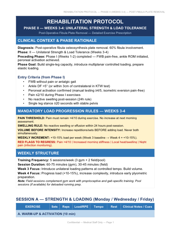 Fibula Plate Removal Phase II protocol cover