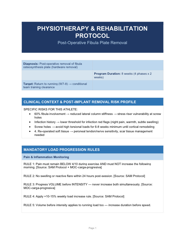 Post-Operative Fibula Plate Removal protocol cover